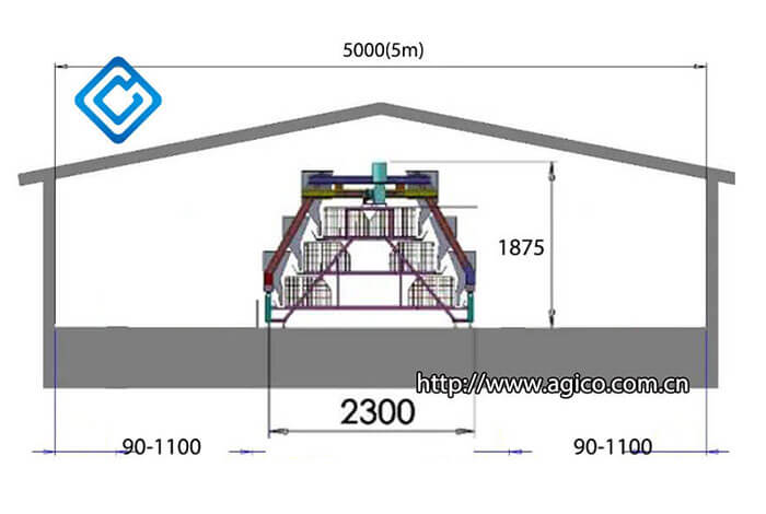 Chicken House Plans For 1000 Chickens Chicken House For Chicks