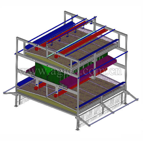 structure of aviary systems 